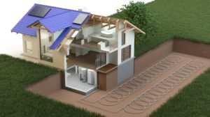 Geothermal Hvac System